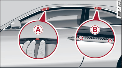 Attachment points for roof carrier